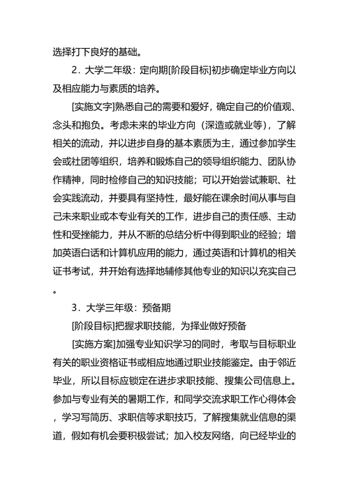 市场营销专业职业生涯规划书