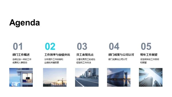 部门成绩回顾