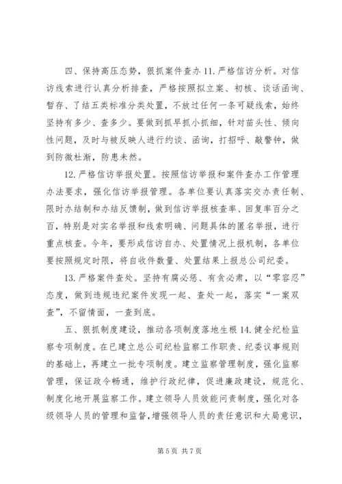 公司纪检监察工作要点.docx