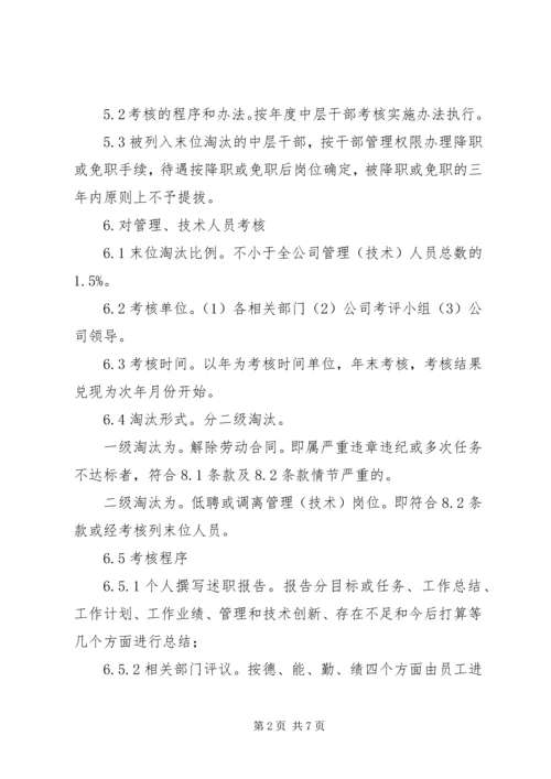 考核——末位淘汰制方案 (4).docx