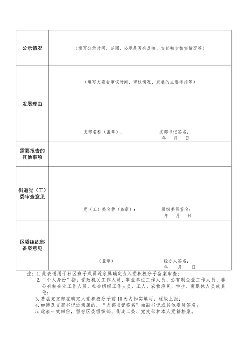 入党积极分子确定备案审查表