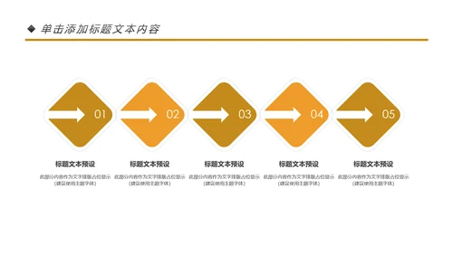 简约金融理财银行工作总结年终汇报PPT模板
