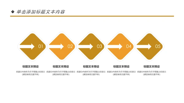 简约金融理财银行工作总结年终汇报PPT模板