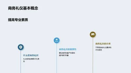 银行商务礼仪解析