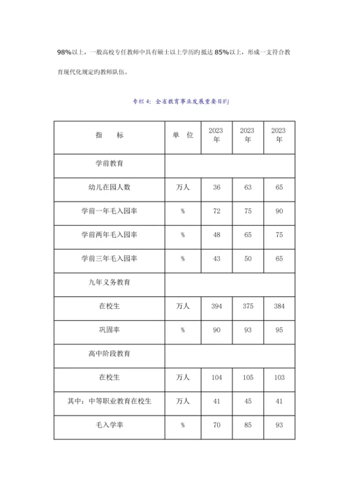 甘肃省中长期教育改革和发展规划纲要.docx