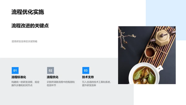 年度菜品研发报告PPT模板