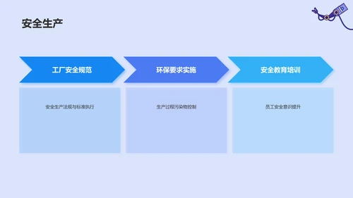 紫色商务风工程机械毕业答辩PPT模板