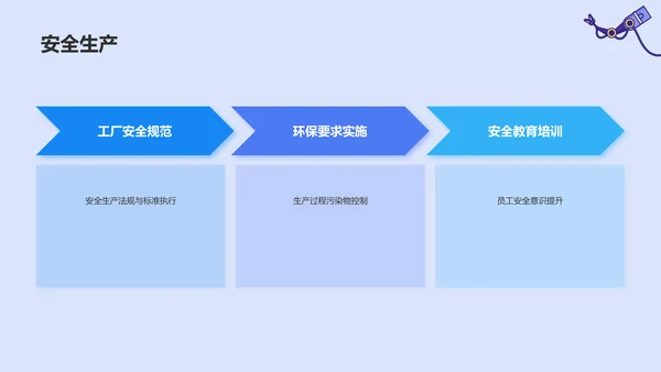 紫色商务风工程机械毕业答辩PPT模板