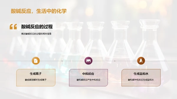 探秘酸碱盐