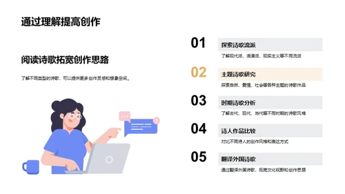 诗歌的奥秘与艺术