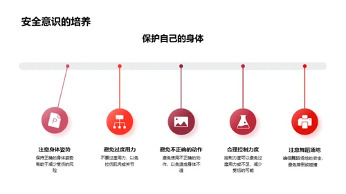 舞蹈入门指南