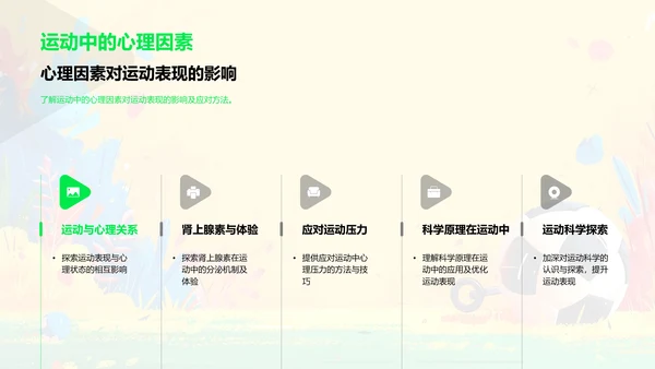 体育运动科学课PPT模板