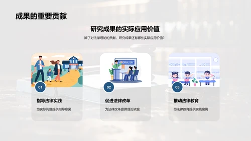 法学研究探析