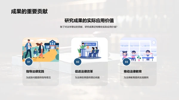法学研究探析