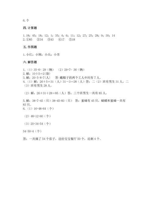 人教版二年级上册数学期末测试卷附答案（培优）.docx