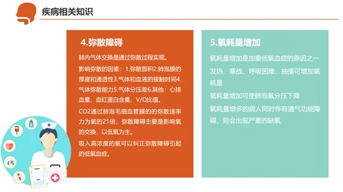 急诊急救工作呼吸衰竭病例创救患者PPT模板