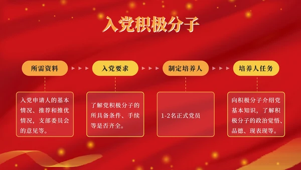 红金争做优秀党员ppt模板