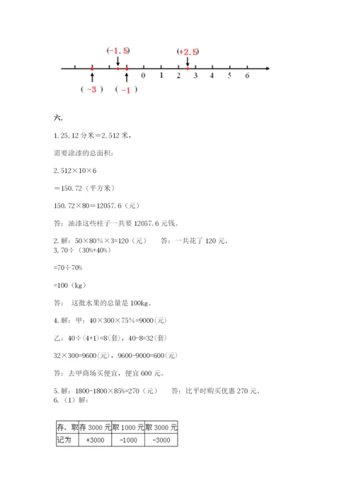 苏教版数学六年级下册试题期末模拟检测卷（全国通用）.docx