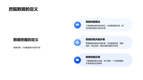 数据挖掘应用研究PPT模板