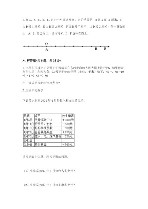太原市万柏林区六年级下册数学期末测试卷必考题.docx