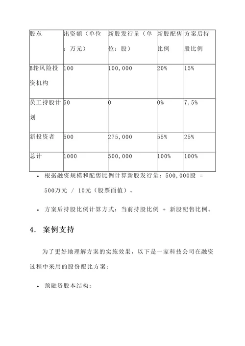 企业融资股份配比方案