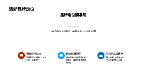 体育营销：全球视角