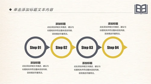 创意书本读书分析好书推荐阅读PPT模板