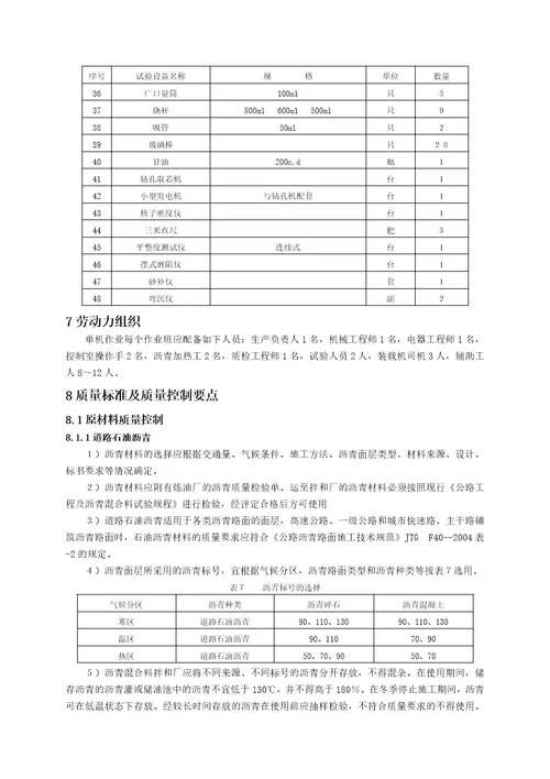 1沥青混合料生产工艺
