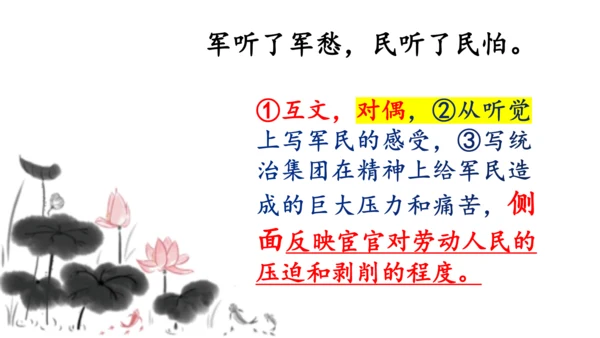 九年级语文下册第六单元课外古诗词诵读 朝天子·咏喇叭 课件(共14张PPT)