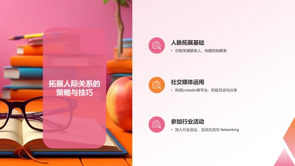 红色职业生涯规划书PPT模板