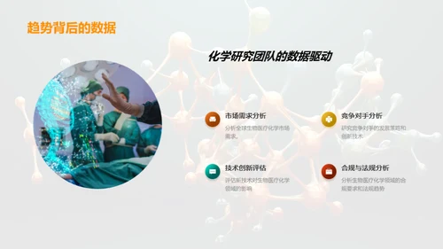 团队协同：生物医疗化学之路