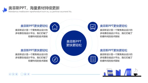 简约插画风社团活动训练营介绍