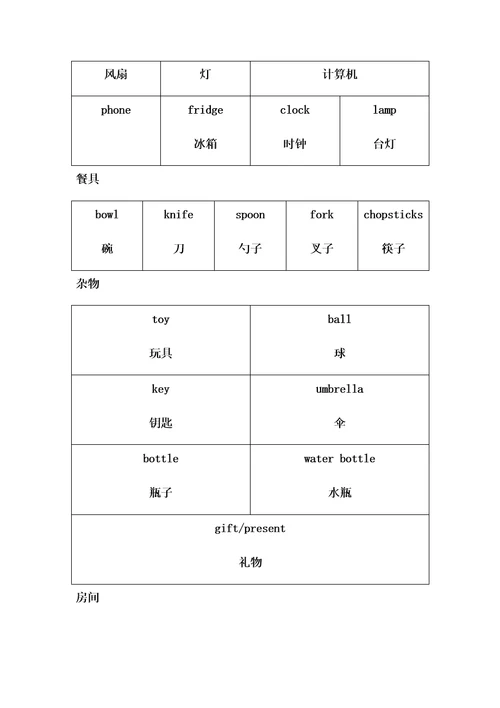 小学英语高频词汇一览表格全