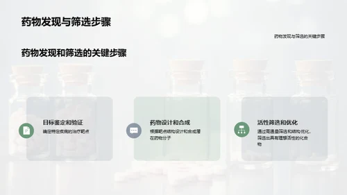 新药研发：未来之路