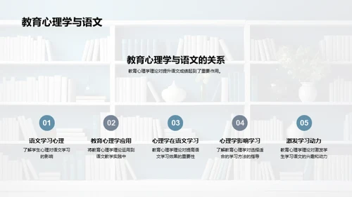 心理学助力语文进步