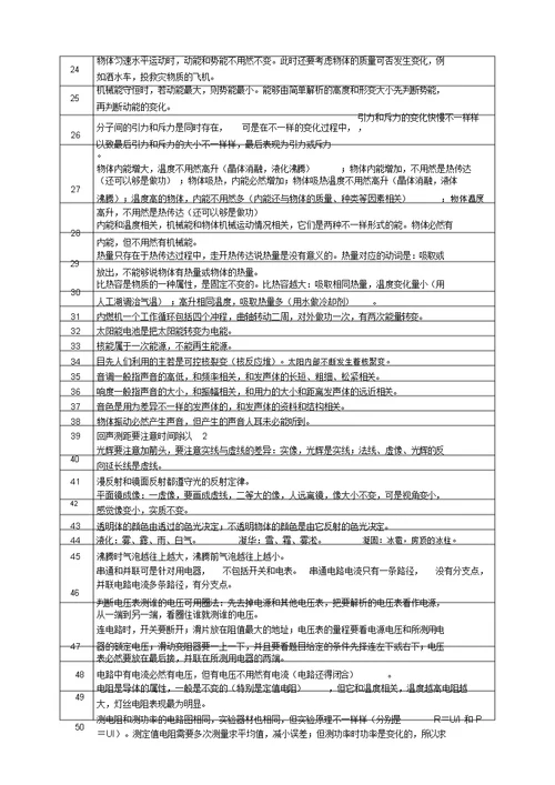 中考教育物理基本知识总结点总结分类汇编
