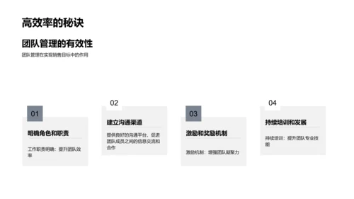 家居销售策略升级