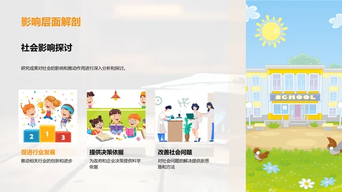 学术研究之旅