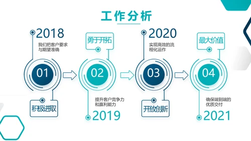 蓝色创意生物科技公司宣传简介动态PPT模板