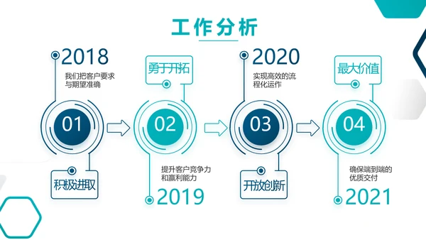 蓝色创意生物科技公司宣传简介动态PPT模板