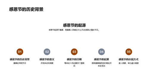 感恩节新闻策划深度解析