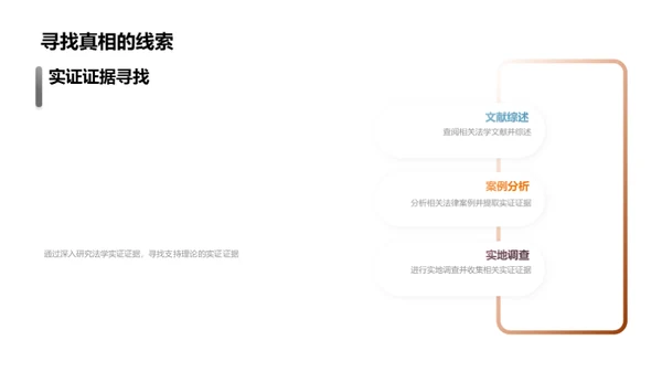 法学硕士答辩指南