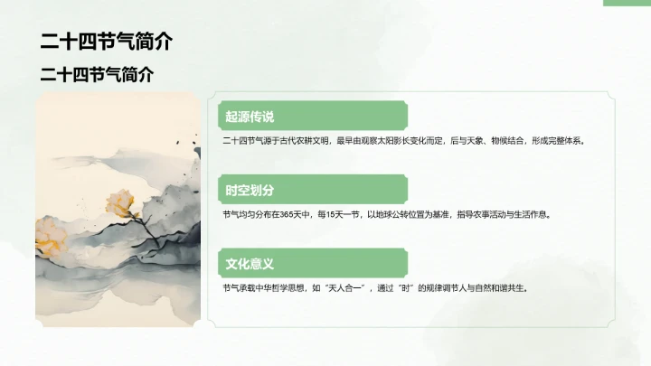 二十四节气立春PPT模板