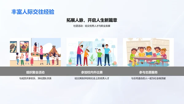 社团活动历程及展望PPT模板