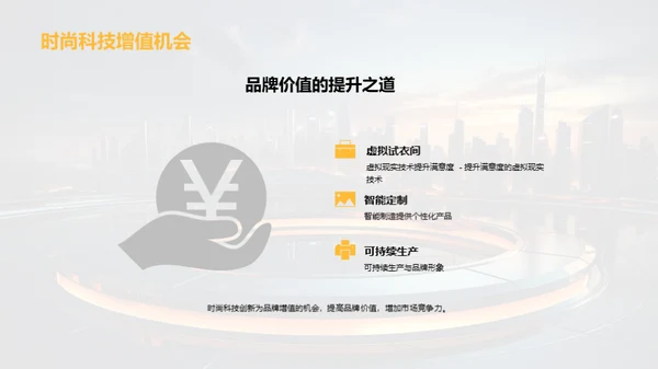 科技引领时尚新纪元