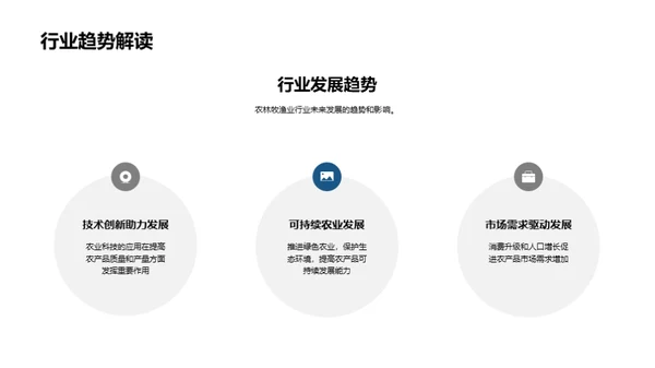 农牧行业共赢之路