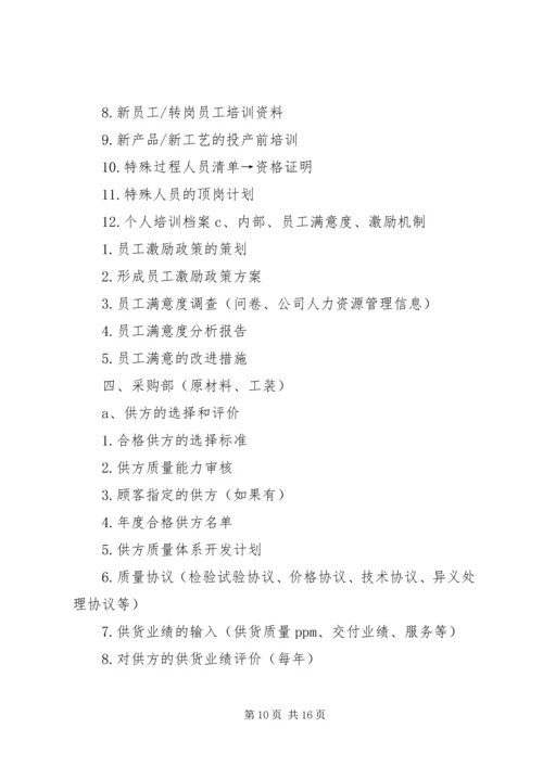 全校园交叉检查问题清单及工作建议.docx