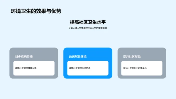 环卫新纪元:管理与实践