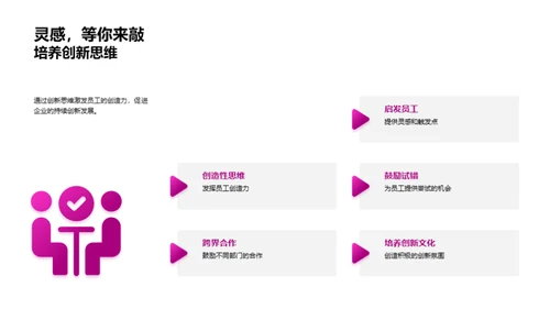 创新驱动发展