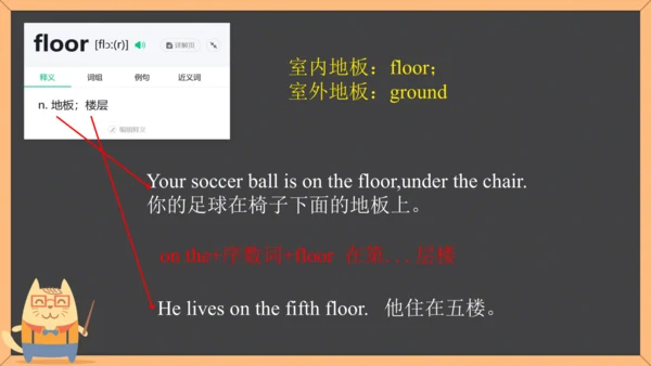 Unit3 单元单词课件（人教八下Could you please clean your room?